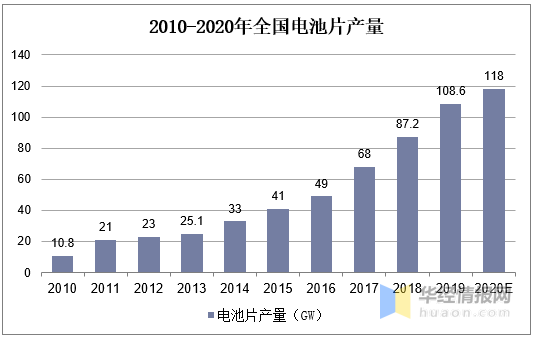 第1587頁