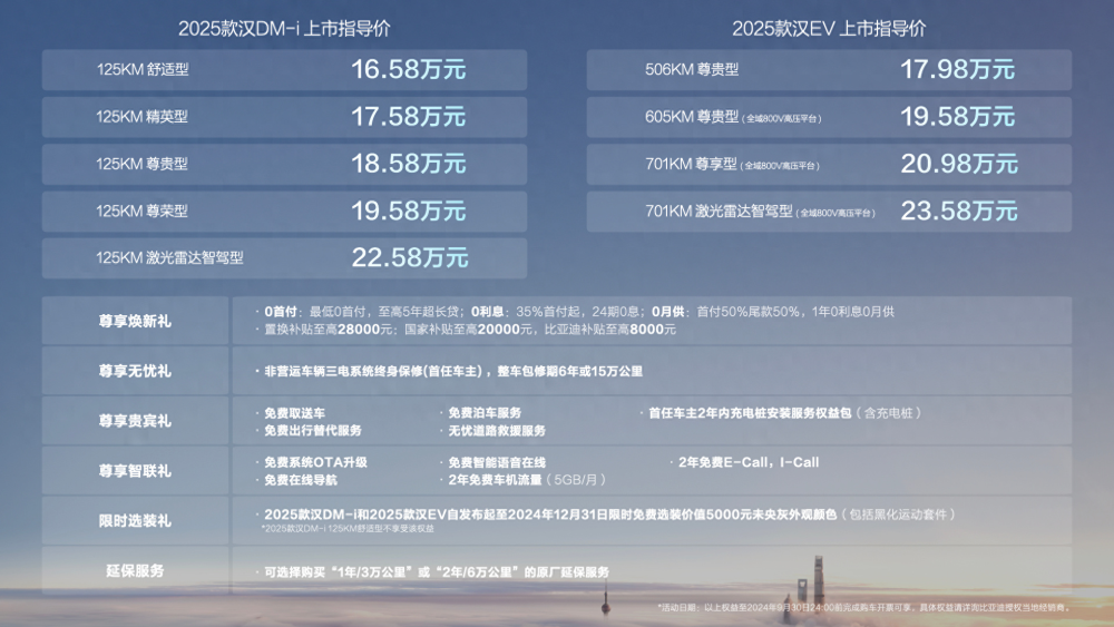 2025年資料免費(fèi)大全,邁向未來的資料寶庫，2025年資料免費(fèi)大全