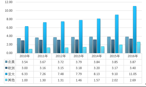 2025正板資料免費(fèi)公開,探索未來，2025正板資料的免費(fèi)公開時(shí)代來臨