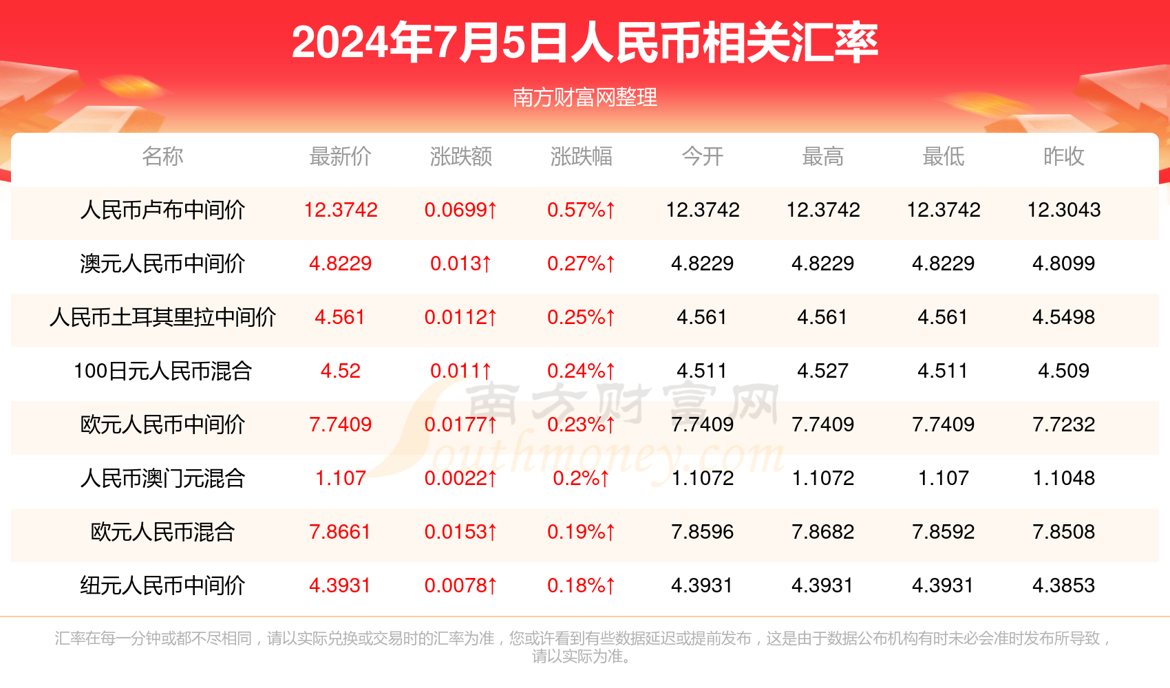 澳門六開獎(jiǎng)最新開獎(jiǎng)結(jié)果2025年,澳門六開獎(jiǎng)最新開獎(jiǎng)結(jié)果與未來展望（2025年視角）