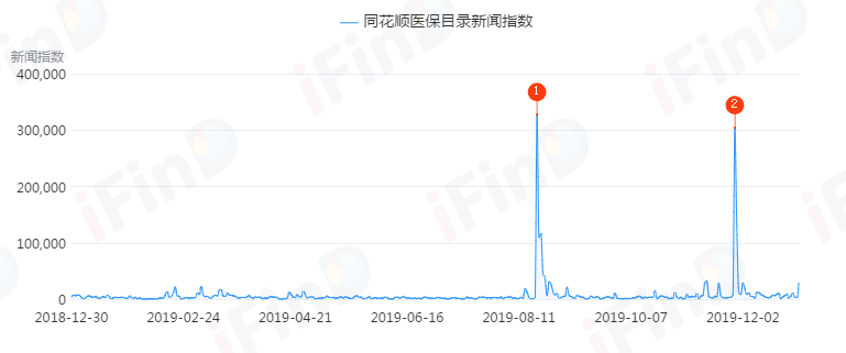 2025澳門特馬今晚開獎結果出來了,澳門特馬今晚開獎結果揭曉，探索彩票背后的故事與影響