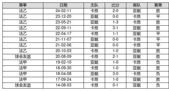 快訊通 第271頁