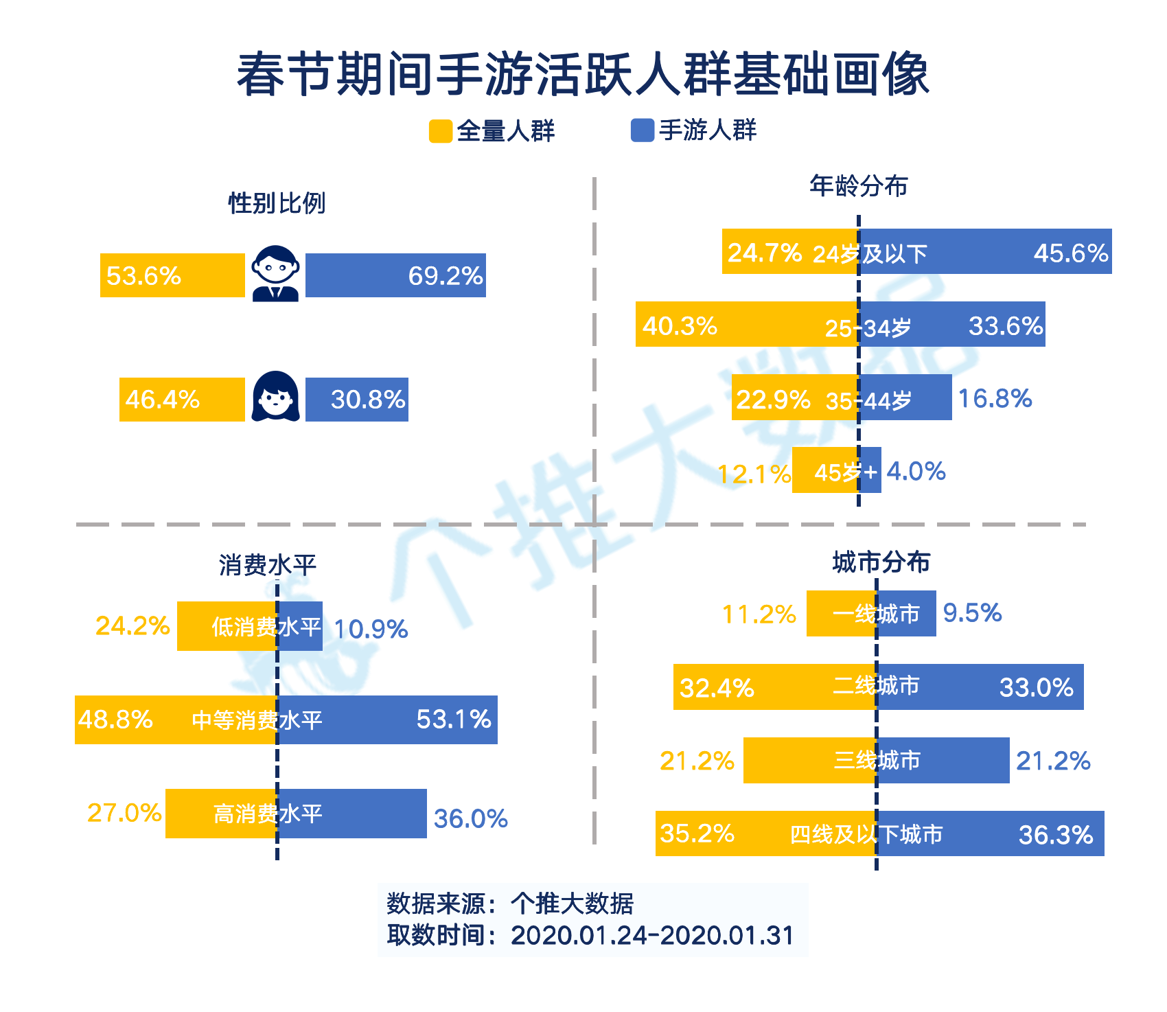 新奧免費料全年公開,新奧免費料全年公開，開放數據與智能時代的共贏戰略