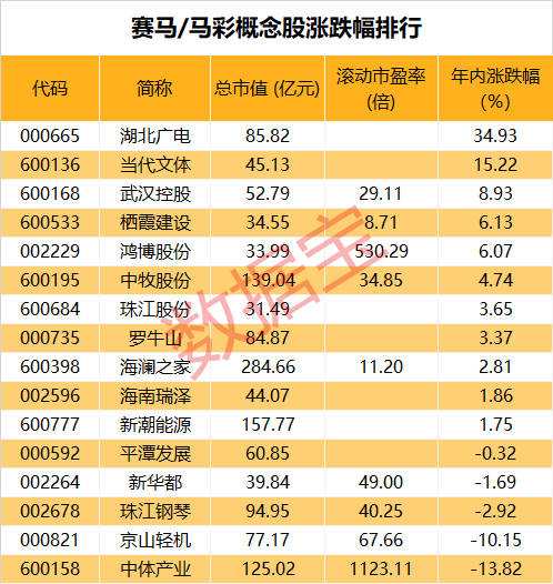 2025澳門特馬今晚開獎一,澳門特馬今晚開獎一，探索未來彩票的魅力與挑戰