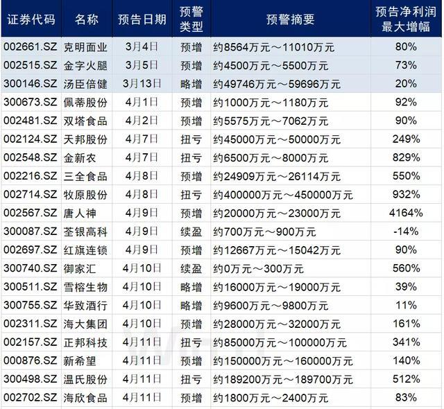 最準一碼一肖100%,揭秘最準一碼一肖，探尋預測真相的100%準確率之路