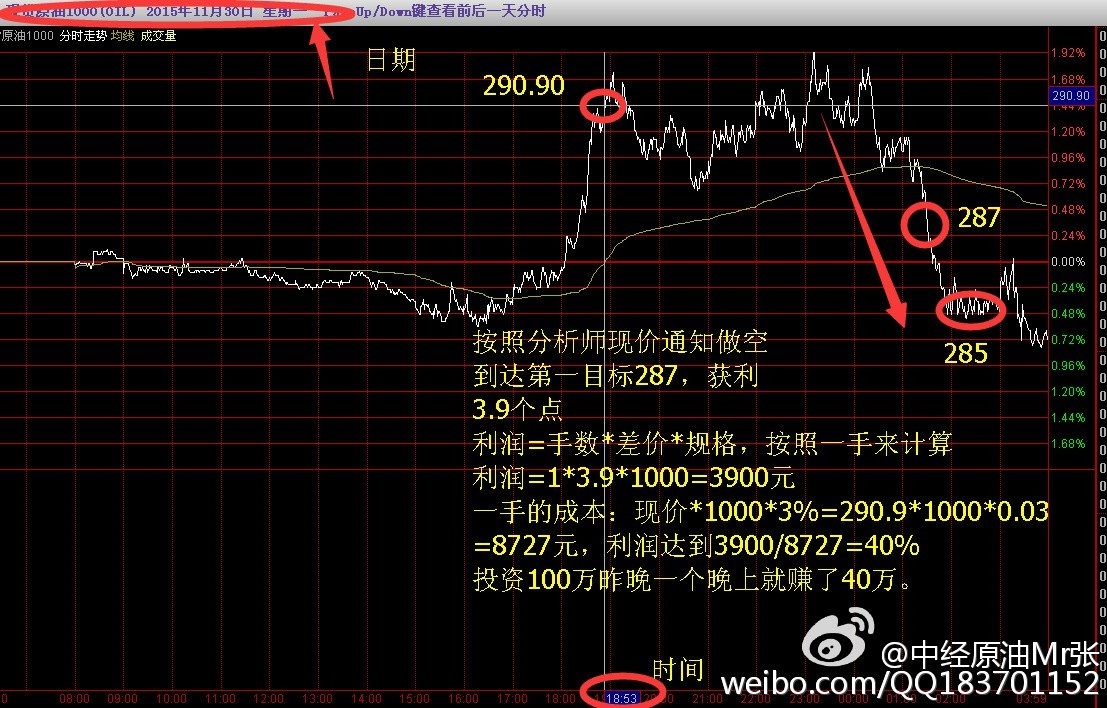 揭秘提升一肖一碼100%,揭秘提升一肖一碼準確率至百分之百，策略與技巧揭秘