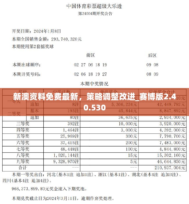 新澳2025年精準資料32期,新澳2025年精準資料解析，第32期展望