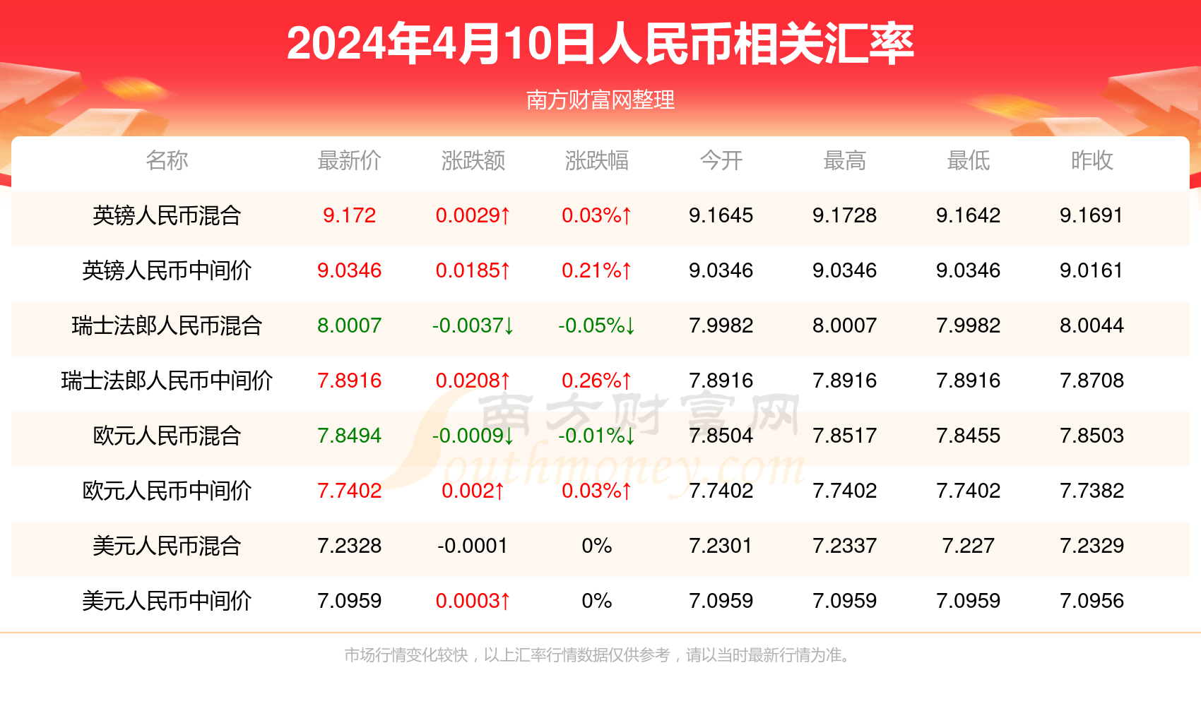 2025年新澳門免費資料大樂透,探索未來，2025年新澳門免費資料大樂透的無限可能