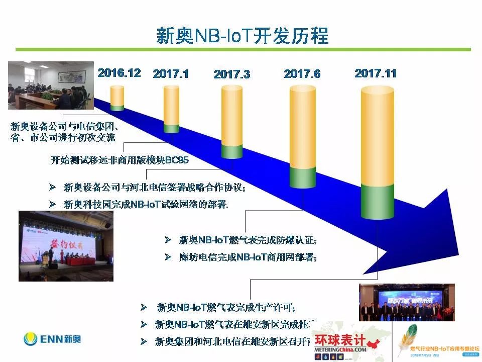 2025新奧資料,新奧資料，探索未來，引領(lǐng)行業(yè)變革