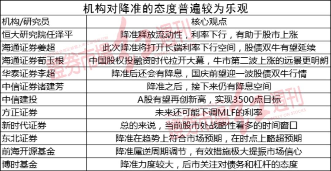 技術(shù)咨詢 第261頁