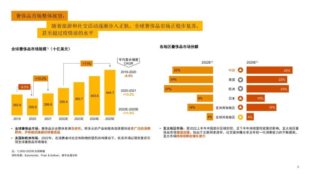 2025香港港六開獎記錄,探索香港港六開獎記錄，2025年的數據與洞察