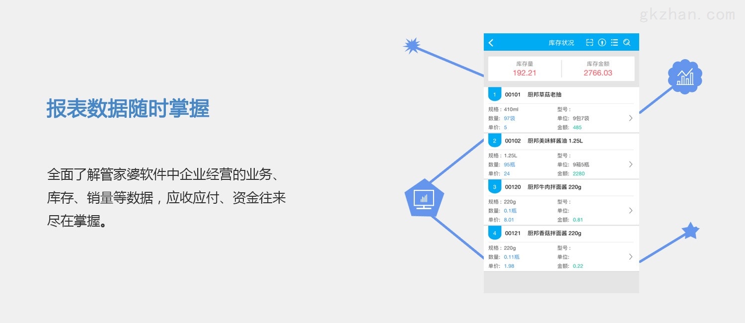 7777788888管家婆功能,深入了解7777788888管家婆功能，全面解析其特色與優勢