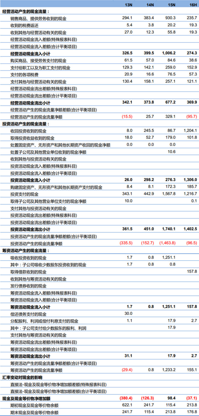 正版資料全年資料查詢,正版資料全年資料查詢，一站式解決方案助力高效學習