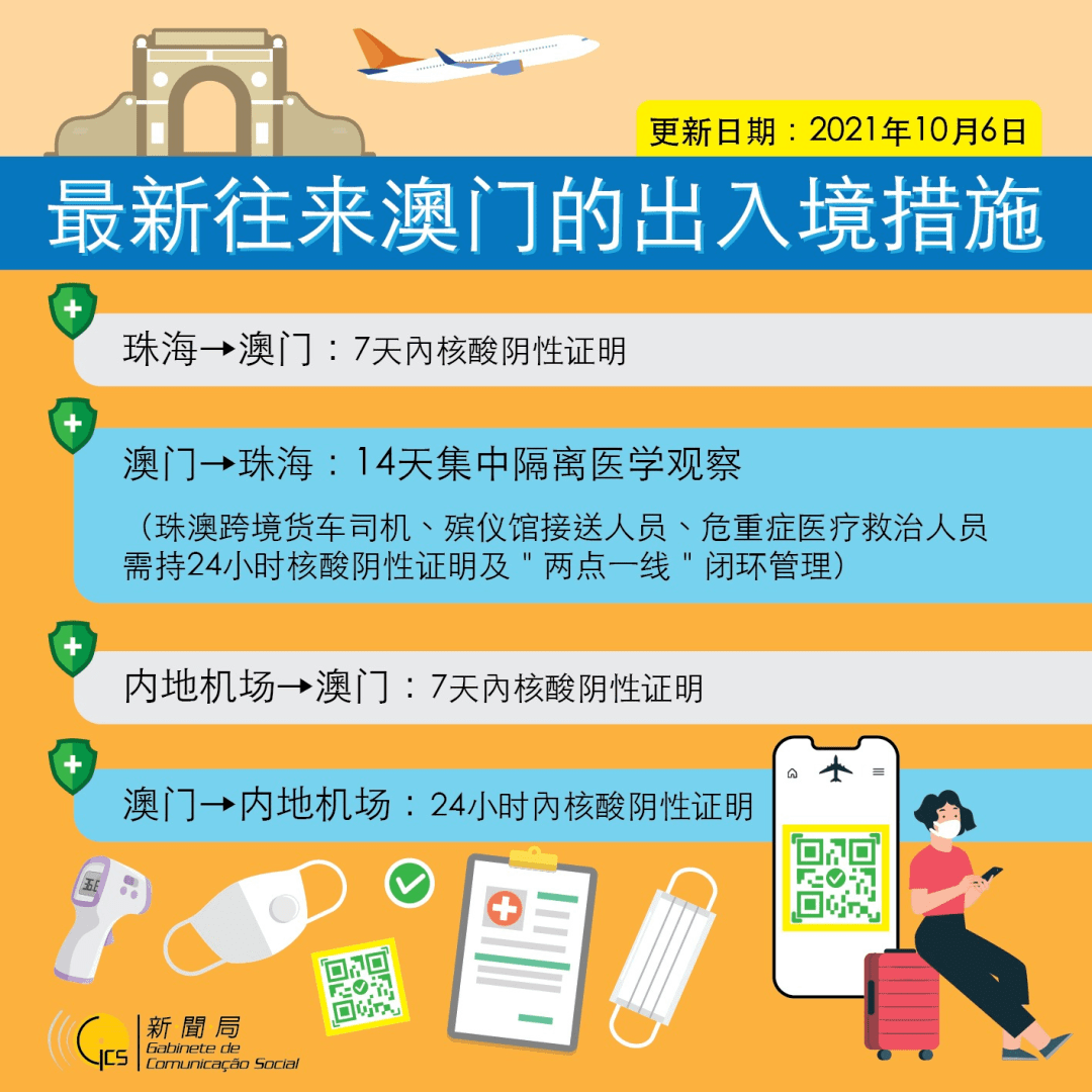 新澳門免費資料大全更新,新澳門免費資料大全更新，警惕背后的違法犯罪風險