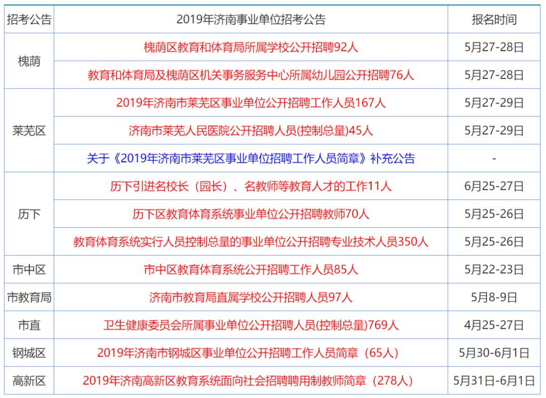 2025香港資料大全正版資料圖片,香港資料大全，探索香港的獨特魅力與未來展望（2025正版資料圖片）