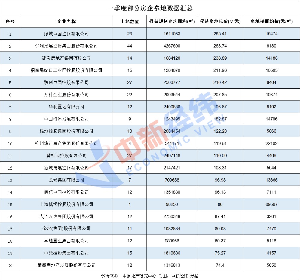 2025年新澳門歷史開獎記錄,探索澳門歷史開獎記錄，2025年的數(shù)據(jù)與洞察