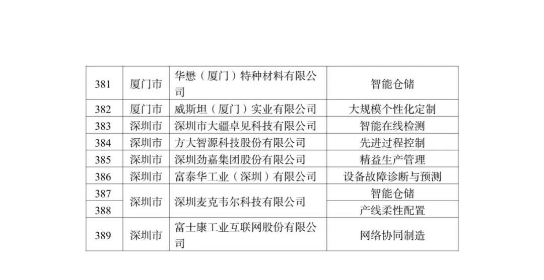 新門內部資料精準大全更新章節列表,新門內部資料精準大全，更新章節列表與深度解析