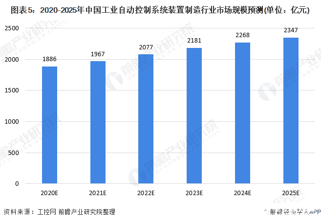 2025年澳門的資料,澳門在2025年的發(fā)展展望