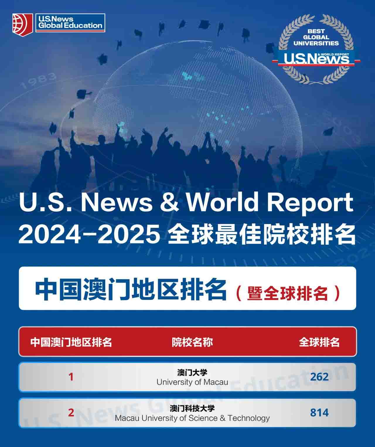 2025年澳門正版,探索澳門正版文化，2025年的展望