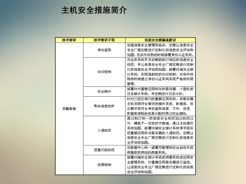 正版全年免費資料大全視頻,正版全年免費資料大全視頻，知識共享的嶄新篇章