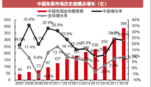 香港內(nèi)部馬料免費資料亮點,香港內(nèi)部馬料免費資料亮點深度解析