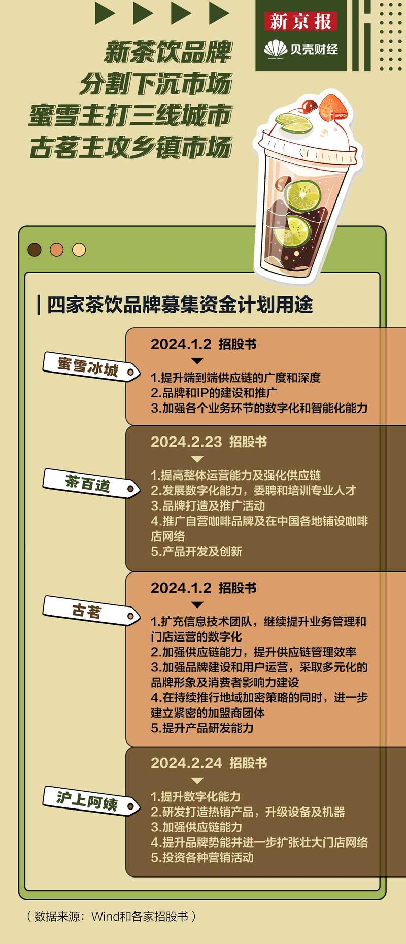 2025新澳最新開獎(jiǎng)結(jié)果查詢,探索未來幸運(yùn)之門，2025新澳最新開獎(jiǎng)結(jié)果查詢