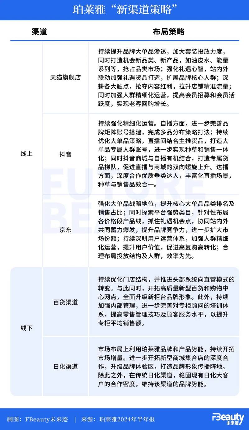 新澳歷史開獎結果記錄大全最新,新澳歷史開獎結果記錄大全最新，深度解析與綜述