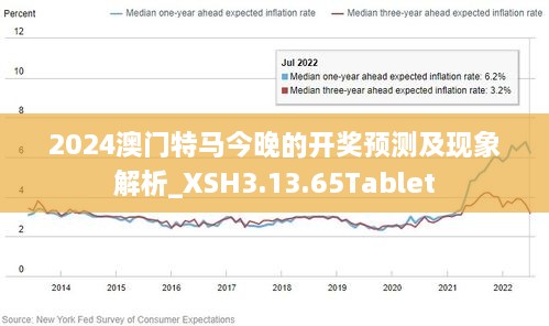 澳門今晚上開的特馬,澳門今晚上開的特馬，探索與期待