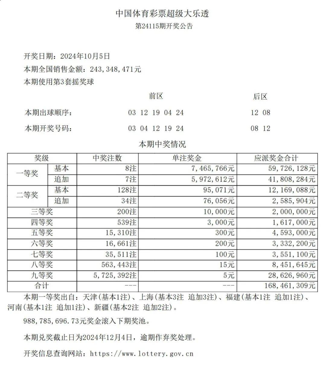 新澳天天開獎免費資料查詢,新澳天天開獎免費資料查詢，探索彩票世界的秘密