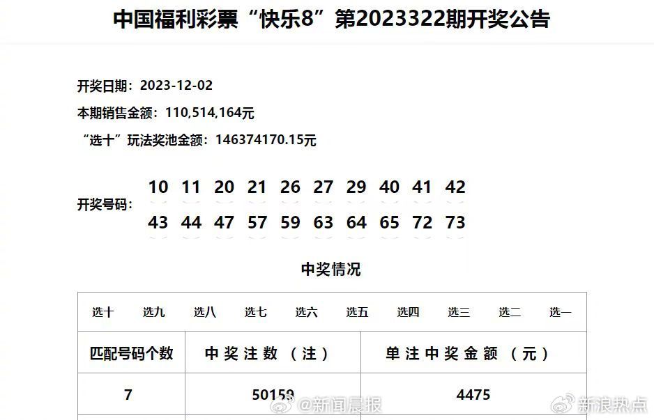 澳門六開獎(jiǎng)結(jié)果2025開獎(jiǎng)記錄查詢表,澳門六開獎(jiǎng)結(jié)果2025開獎(jiǎng)記錄查詢表，歷史、數(shù)據(jù)與未來趨勢(shì)分析