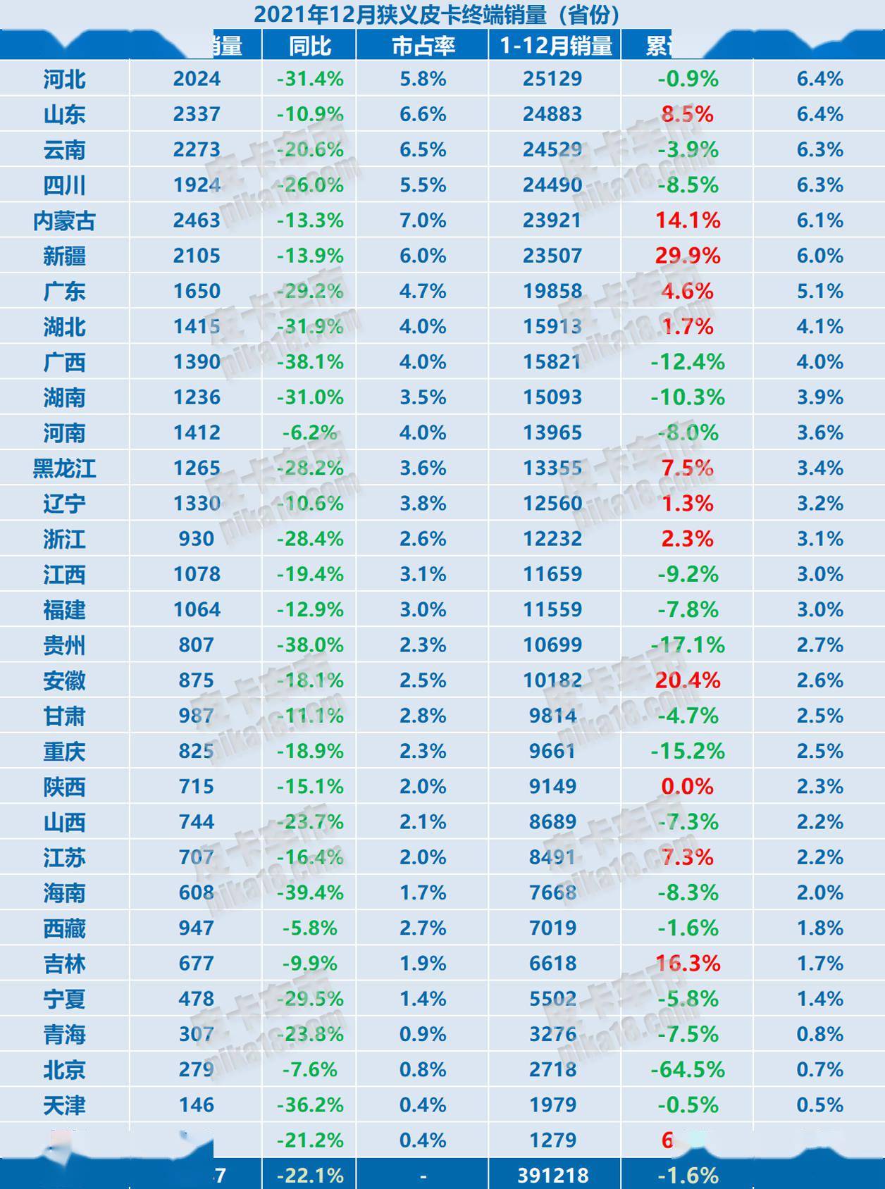 澳門6合開彩全年開獎(jiǎng)結(jié)果查詢,澳門六合開彩全年開獎(jiǎng)結(jié)果查詢，歷史、現(xiàn)狀與展望