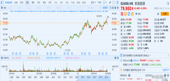 新奧歷史開獎最新結果,新奧歷史開獎最新結果及其影響