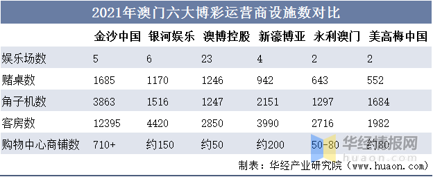 售前咨詢 第245頁