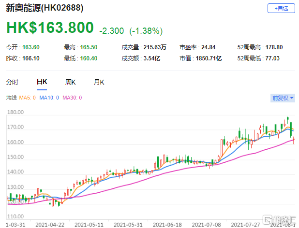 2025新奧歷史開獎記錄香港,揭秘香港新奧歷史開獎記錄，探尋未來的幸運之門（關鍵詞，香港、新奧歷史、開獎記錄、2025）