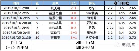 技術(shù)咨詢(xún) 第249頁(yè)