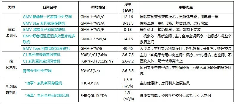 2025天天彩正版資料大全,2025天天彩正版資料大全——探索彩票領域的權威指南