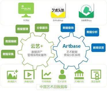 新澳準資料免費提供,新澳準資料免費提供，助力學術研究與行業發展