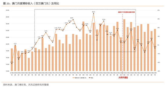 2025年澳門管家婆三肖100%,澳門未來展望，探索管家婆三肖的機遇與挑戰(zhàn)（2025年澳門管家婆三肖100%）