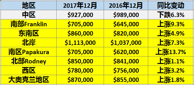 第1436頁