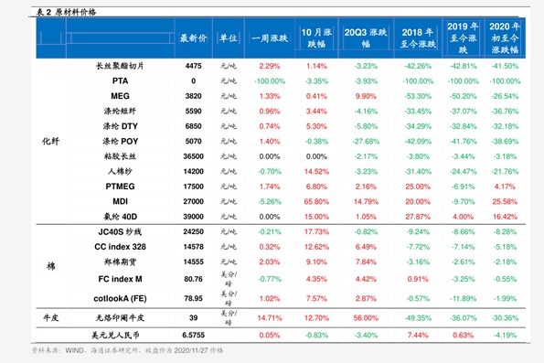 2025新奧歷史開獎記錄56期,揭秘新奧歷史開獎記錄，探尋未來趨勢與機遇