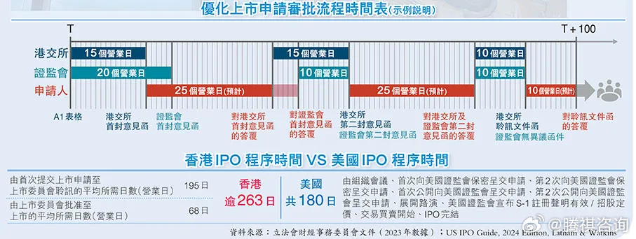 香港最準的資料免費公開150,香港最準的資料免費公開，深度探索與解讀