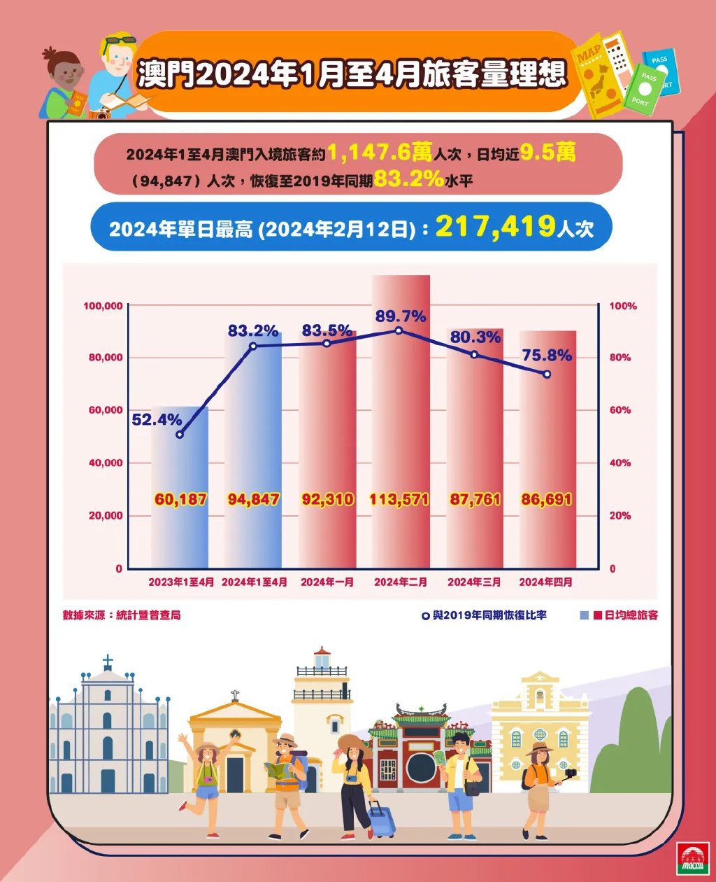 2025年澳門(mén)大全免費(fèi)金鎖匙,澳門(mén)未來(lái)展望，2025年澳門(mén)大全免費(fèi)金鎖匙的啟示