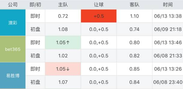 六開彩澳門開獎結果查詢,澳門六開彩開獎結果查詢，探索與解析