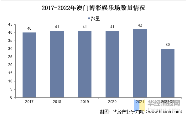 新澳門資料大全正版資料2025,新澳門資料大全正版資料2025，探索與解讀