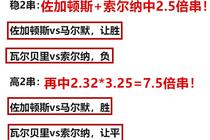 今晚澳門三肖三碼開一碼】,今晚澳門三肖三碼開一碼——警惕背后的違法犯罪風(fēng)險