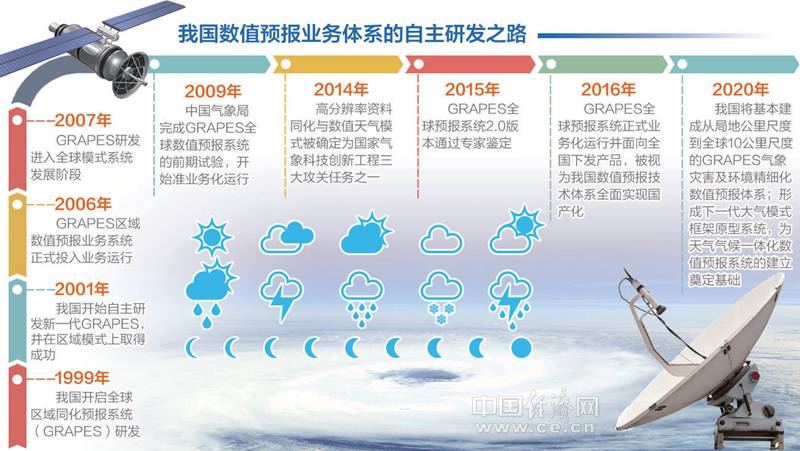 2025一肖一碼100精準大全,關于一肖一碼與精準預測的研究，探索未來的秘密鑰匙（2025一肖一碼100精準大全）