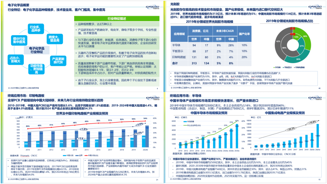 正版綜合資料一資料大全,正版綜合資料一資料大全，價值、獲取與應用