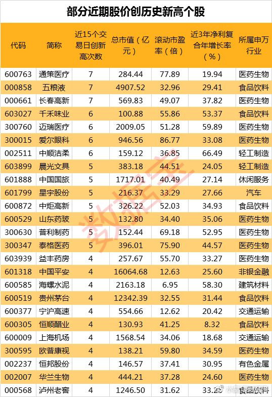 新澳門最準三肖三碼100%,新澳門最準三肖三碼，揭秘背后的秘密與真相（100%準確預測？）