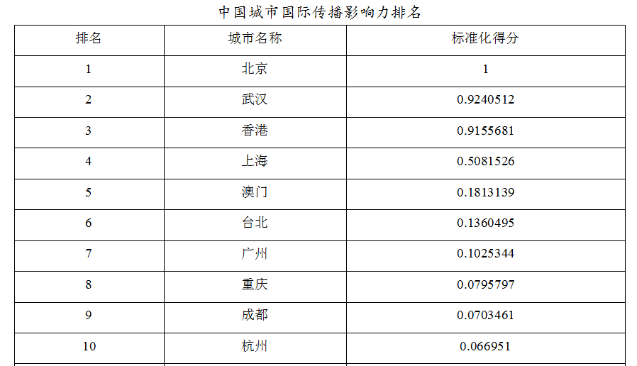 2025年新澳門掛牌全篇,澳門作為中國的特別行政區(qū)，一直以來以其獨(dú)特的文化魅力、歷史底蘊(yùn)和繁榮的旅游產(chǎn)業(yè)吸引著世界各地的目光。隨著時(shí)代的發(fā)展，澳門正迎來新的發(fā)展機(jī)遇。本文將圍繞2025年新澳門掛牌全篇這一主題，從多個(gè)角度探討澳門未來的發(fā)展藍(lán)圖。