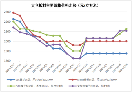 2025年今期2025新奧正版資料免費提供,2025年新奧正版資料免費提供，探索未來之路